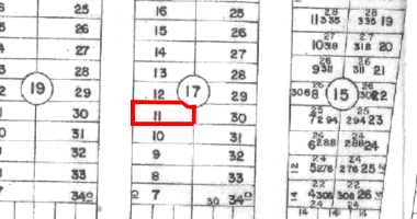 Terreno com 300m² em Luziânia/GO