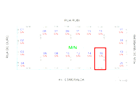 Terreno urbano 288m² sem benfeitorias, ideal para investimento