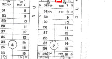 Terreno em Luziânia/GO com 300m²