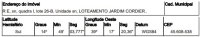 Terreno com 200m² em Itabuna/BA