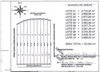 Chácara à beira do Lago de Furnas com 2.977,84m²