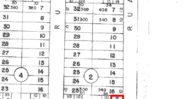 Terreno com 407m² em Luziânia/GO