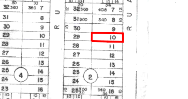 Terreno com 340m² em Luziânia/GO