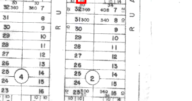 Terreno com 300m² em Luziânia/GO