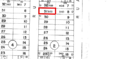 Terreno com 300m² em Luziânia/GO