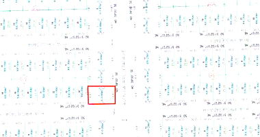 Terreno Vazio em Sarandi/PR