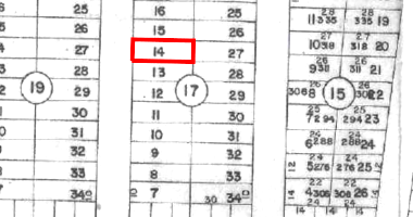 Terreno com 300m² em Luziânia/GO