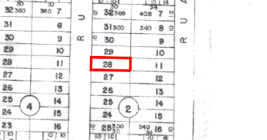 Terreno com 300m² em Luziânia/GO