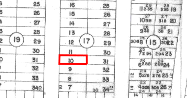 Terreno com 300m² em Luziânia/GO
