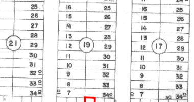 Terreno com 300m² em Luziânia/GO