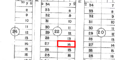 Terreno com 300m² em Luziânia/GO