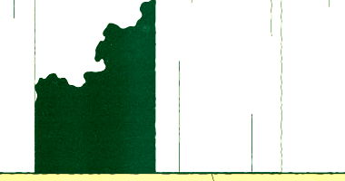 Terreno em Leilão com 330m² em Ibitinga