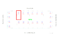 Terreno urbano de 288m² sem benfeitorias, desocupado