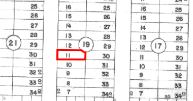 Terreno com 300m² em Luziânia/GO