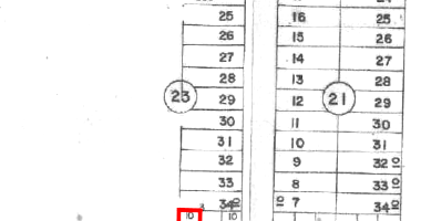 Terreno com 300m² em Luziânia/GO