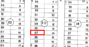 Terreno com 300m² em Luziânia/GO