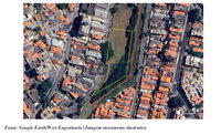 Terreno Urbano Amplo em São Caetano do Sul/SP