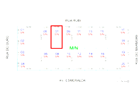 Terreno urbano plano com 288m² sem benfeitorias