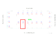 Terreno urbano plano com 288m², sem benfeitorias