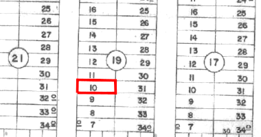 Terreno com 300m² em Luziânia/GO