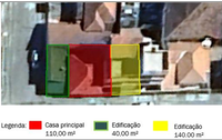 Nua Propriedade Residencial com 3 Edificações em Itajubá/MG
