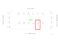Terreno urbano de 288m² sem benfeitorias, desocupado