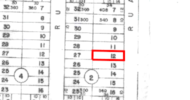 Terreno com 340m² em Luziânia/GO