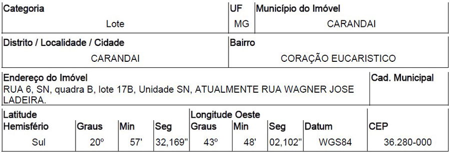 Terreno em Coracao Eucaristico com 274 m²