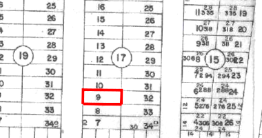 Terreno com 300m² em Luziânia/GO