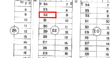 Terreno com 300m² em Luziânia/GO