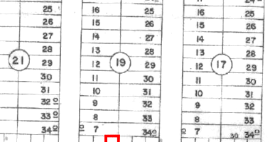 Terreno com 300m² em Luziânia/GO