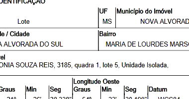 Terreno em Nova Alvorada do Sul - Oportunidade Única