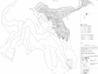 Terrenos em Loteamento Canto das Águas - Igaratá/SP