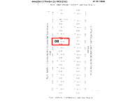 Terreno Urbano com 250m² em Ponta Porã/MS