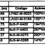 Fração de Terras de 53ha.60a.82ca em Cacequi - RS