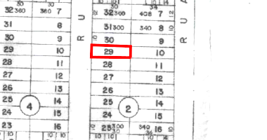 Terreno com 300m² em Luziânia/GO